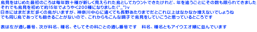 鳥見をはじめた最初のころは毎年数十種が新しく見えられた鳥としてカウントできたけれど、年を追うごとにその数も限られてきました それでも鳥見を初めて約１５年でようやく２００種になりました(^_^)v 日本にはまだまだ多くの鳥がいますが、神奈川中心に遠くても長野あたりまでだとこれ以上はなかなか増えないでしょうね でも同じ鳥であっても飽きることがないので、これからもこんな調子で鳥見をしていこうと思っているところです  表は左が通し番号、次が科名、種名、そしてその科ごとの通し番号です　科名、種名ともアイウエオ順に並んでいます